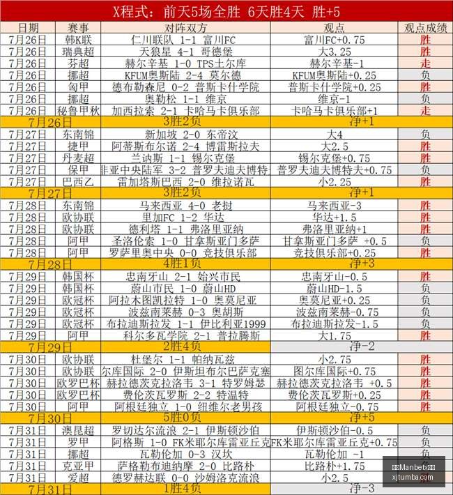 张本美和挑,战赛,目标冠军,万博Manbetx官网,体育赛事,投注平台,在线投注,足球直播,篮球竞猜,电子竞技,体育新闻,官方网站,安全可靠,用户体验