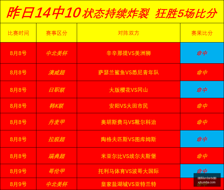 推荐,瑞典超前瞻,瓦斯特拉斯,万博Manbetx官网,体育赛事,投注平台,在线投注,足球直播,篮球竞猜,电子竞技,体育新闻,官方网站,安全可靠,用户体验
