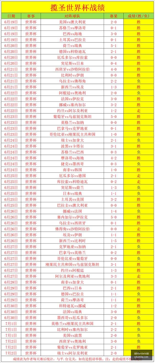河南队阿布,拉汗红牌争,议官方通报,万博Manbetx官网,体育赛事,投注平台,在线投注,足球直播,篮球竞猜,电子竞技,体育新闻,官方网站,安全可靠,用户体验