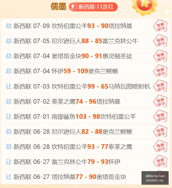 英冠首战回,轻松得分战,解析,万博Manbetx官网,体育赛事,投注平台,在线投注,足球直播,篮球竞猜,电子竞技,体育新闻,官方网站,安全可靠,用户体验
