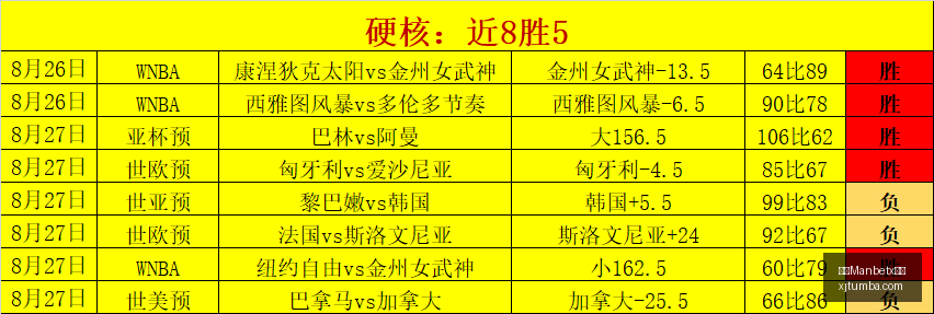震荡市中掘,金良机,机器人投资,万博Manbetx官网,体育赛事,投注平台,在线投注,足球直播,篮球竞猜,电子竞技,体育新闻,官方网站,安全可靠,用户体验