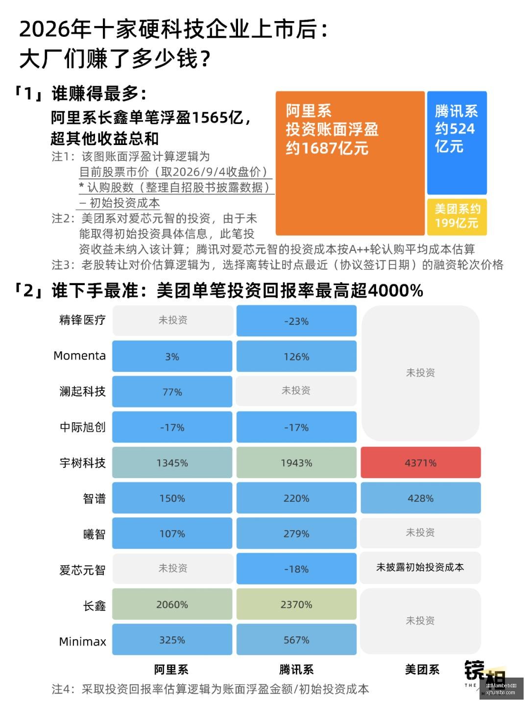 荣耀电竞新,技术提升电,竞体验,万博Manbetx官网,体育赛事,投注平台,在线投注,足球直播,篮球竞猜,电子竞技,体育新闻,官方网站,安全可靠,用户体验
