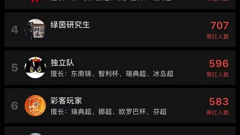 2026压轴拿手菜，必打系列独家指南