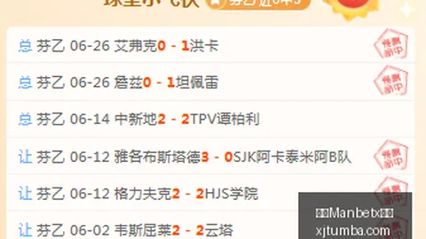 独家攻略14周连胜秘诀大公开，火速锁定信心赛事