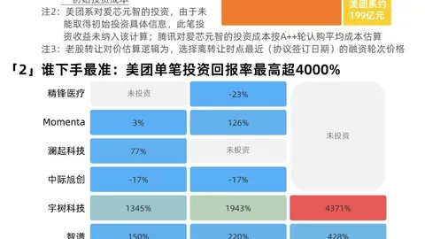 荣耀电竞新品，体育新闻，，AI技术提升电竞体验
